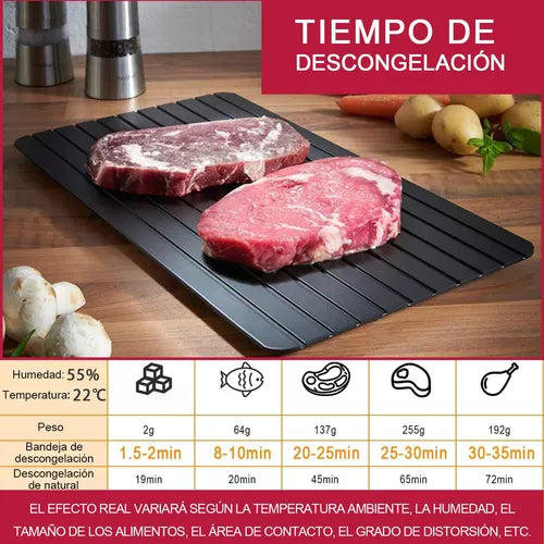 Tabla para Descongelar Alimentos